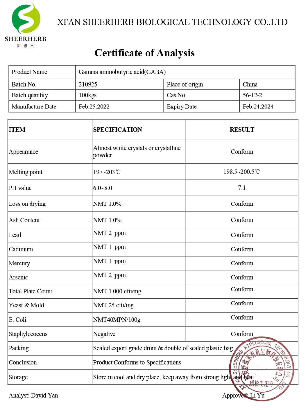 Stress Relax Sleep Well Vitamin GABA Capsule Tablet OEM Your Label Factory Supplier GABA